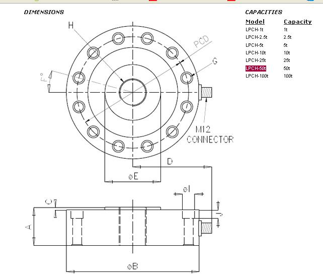 http://www.bjhuaao.cn/chuanganqi/lpch-50t.html